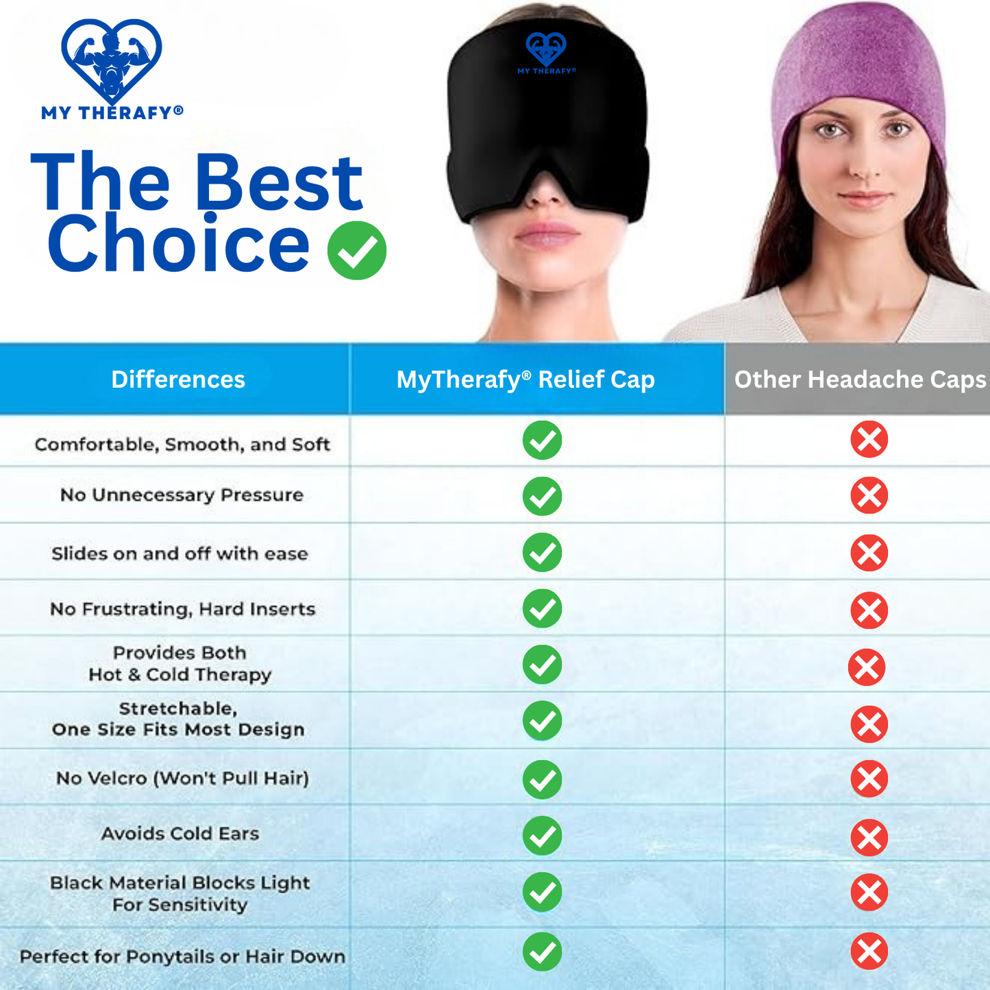 MyTherafy Relief Cap®
