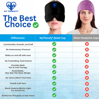MyTherafy Relief Cap®